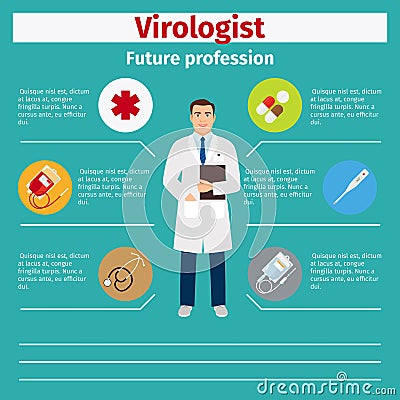 Future profession virologist infographic Vector Illustration