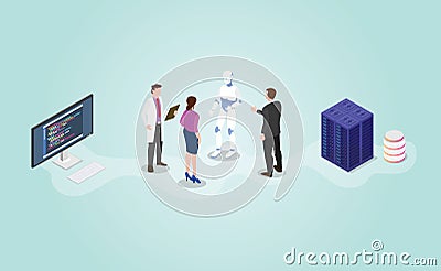 Future technology robot ai artificial intelligence development with isometric modern flat style - vector Cartoon Illustration