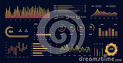 Futuristic dashboard user interface. Technology infographic, network data screen with diagram graph chart. Digital UI panel Vector Illustration