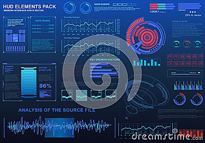 Futuristic virtual graphic touch user interface, target Vector Illustration