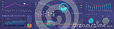 Futurustic UI dashboard elements - infographic, graphic, pie charts, workflow, visualization diagrams for web site Vector Illustration