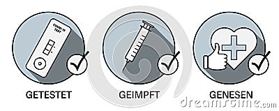 3G Corona Covid-19 rules in Germany Vector Illustration