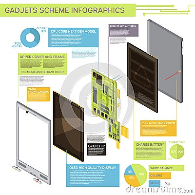 Gadgets Scheme Infographics Vector Illustration