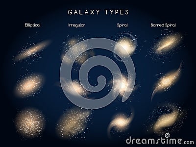 Galaxy types vector icons Vector Illustration