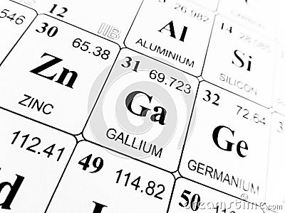 Gallium on the periodic table of the elements Stock Photo