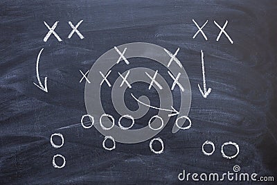 Game strategy in football drawn in white chalk on a school Board Stock Photo