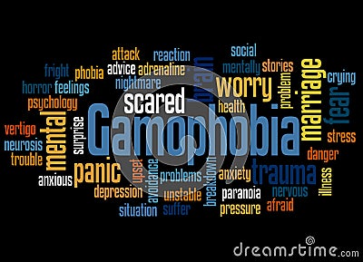 Gamophobia fear of marriage word cloud concept 3 Stock Photo