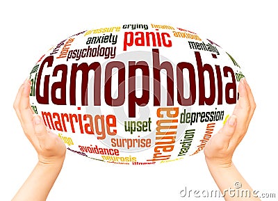 Gamophobia fear of marriage word hand sphere cloud concept Stock Photo