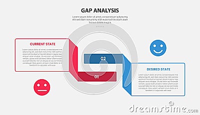 GAP Analysis infographic outline style with 2 point comparison template with rectangle box and flipped ribbon for slide Stock Photo