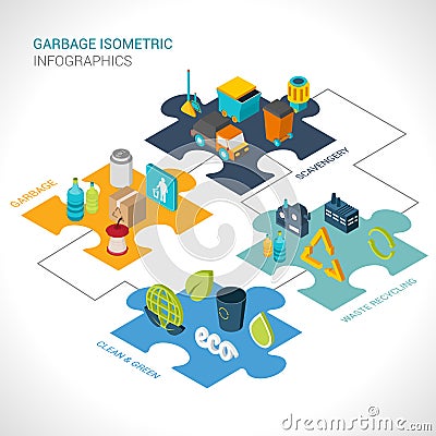 Garbage Isometric Infographics Vector Illustration