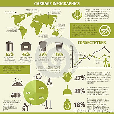 Garbage recycling infographic Vector Illustration