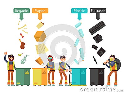 Garbage waste segregation for recycling vector concept Vector Illustration