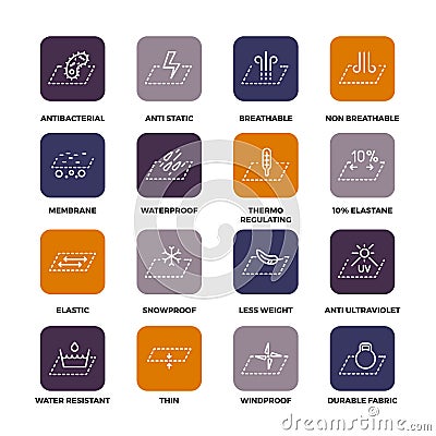 Garments fabric technology and properties vector icon set Vector Illustration