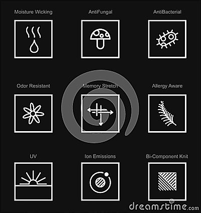 Garments fabric technology and properties vector icon set. Antibacterial and breathable material illustration Vector Illustration