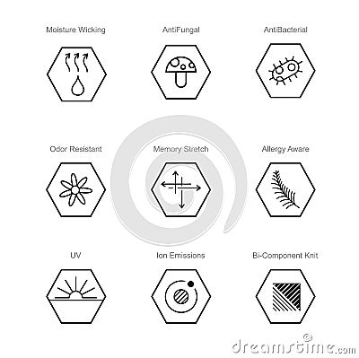 Garments fabric technology and properties vector icon set. Moisture Wicking, Anti Fungal, Anti Bacterial, Ion Emissions, Allergy Vector Illustration