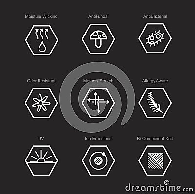 Garments fabric technology and properties vector icon set. Moisture Wicking, Anti Fungal, Anti Bacterial, Ion Emissions, Allergy Vector Illustration