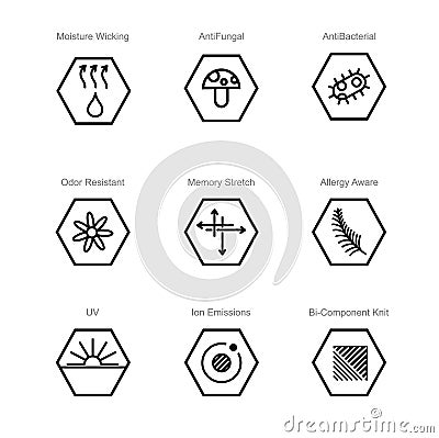 Garments fabric technology and properties vector icon set. Moisture Wicking, Anti Fungal, Anti Bacterial, Ion Emissions, Allergy Vector Illustration