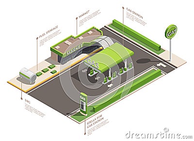 Gas Station Isometric Infographics Vector Illustration