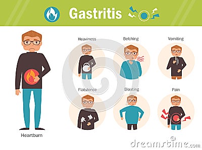 Gastritis. Heartburn, heaviness Vector Illustration