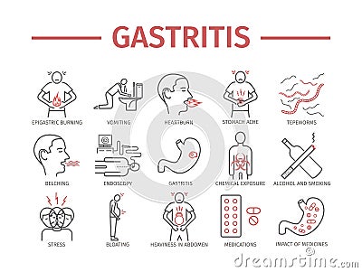 Gastritis. Heartburn, Symptoms, Treatment. Line icons set. Vector signs for web graphics. Vector Illustration