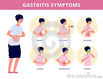 Gastritis symptoms. Abdomen pain, bloating vomiting heartburn problems. Stomach digestive ache disease, medical Vector Illustration