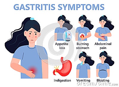Gastritis symptoms info-graphics vector in flat style. Icons of vomiting, burning stomach are shown. Set of abdominal Vector Illustration