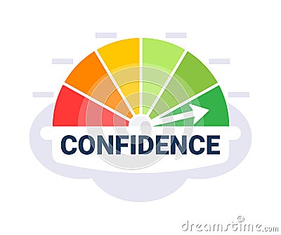 Gauge graphic depicting confidence level with an arrow in the green zone on a white and gray gradient background Vector Illustration