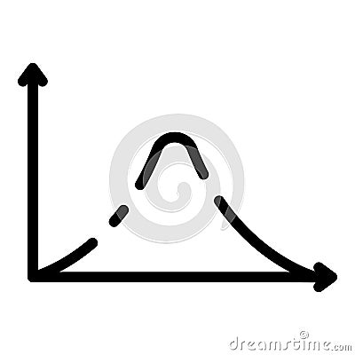 Gauss histogram function graph icon, outline style Vector Illustration