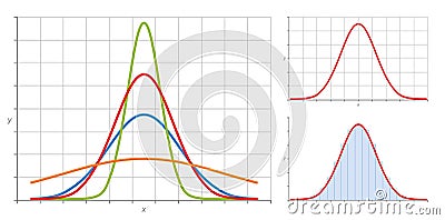 Gaussian normal distribution Vector Illustration