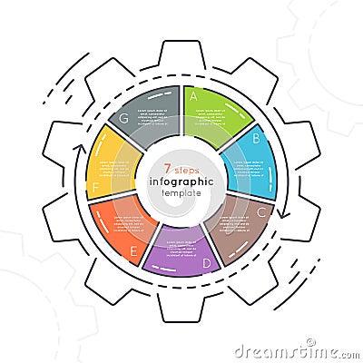 Gear shaped flat style infographic template with 7 steps. Vector Illustration