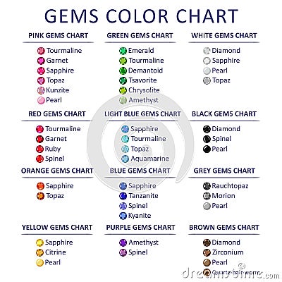 Gems color graduation chart Vector Illustration