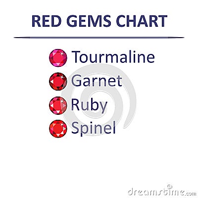 Gems pink color chart Vector Illustration