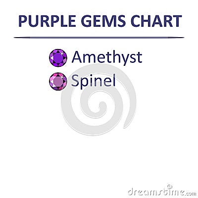 Gems purple color chart Vector Illustration