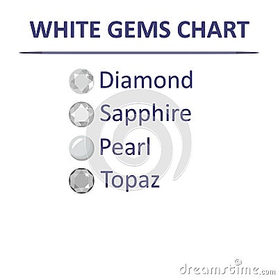 Gems white color chart Vector Illustration