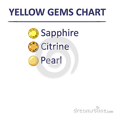 Gems yellow color chart Vector Illustration