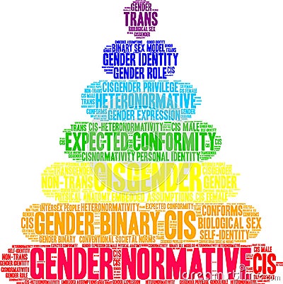 Gender Normative Word Cloud Stock Photo