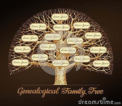 Genealogical family tree. Dynasty. Vector illustration Vector Illustration