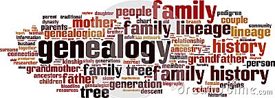 Genealogy word cloud Vector Illustration