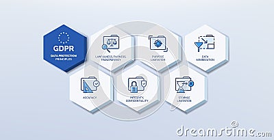 General data protection regulation GDPR icons set Vector Illustration