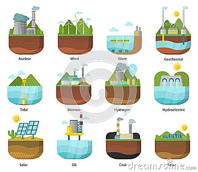 Generation energy types power plant icons vector renewable alternative solar wave illustration Vector Illustration