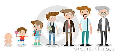 Generation of man from infants to juniors. all age categories. isolated on white background, generation of men from infants to sen Vector Illustration