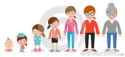 Generation of women from infants to juniors. all age categories. isolated on white background, generation of women from infants to Vector Illustration