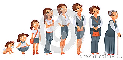 Generations woman. Stages of development Vector Illustration