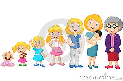 Generations woman. Stages of development woman - infancy, childhood, youth, maturity, old age. Vector Illustration