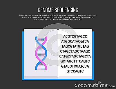 Genetic engineering and genome sequencing concept Vector Illustration