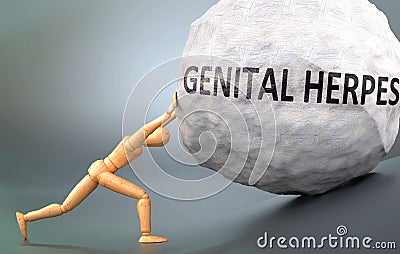 Genital herpes - depiction, impression and presentation of this condition shown a wooden model pushing heavy weight to symbolize Cartoon Illustration