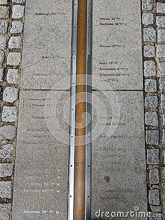 The historic prime meridian at Greenwich Royal Observatory in London, England Editorial Stock Photo