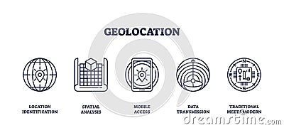 Geolocation icons outline concepts like location identification, spatial analysis, and ... Vector Illustration