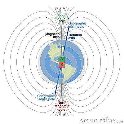 download optomotor reflexes and nystagmus: new viewpoints on the origin of nystagmus