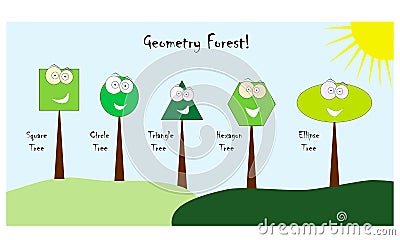 Geometric shapes with funny faces vector - school education icon Vector Illustration